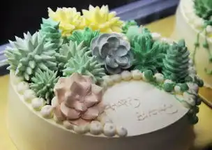 甜甜哒天津美味的甜品店
