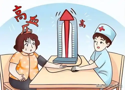 高血压患者突发电头痛恶心呕吐,怎么办
