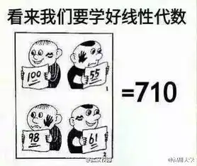 组图全国卷1作文题目堪称高考作文界的网红
