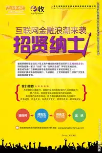 招贤纳士psd招聘海报模板图片
