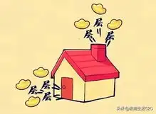看图猜成语在游戏中学习,有趣又高效
