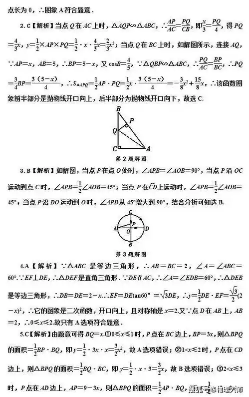 初中数学5种函数图像题,搞懂就完事了

