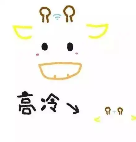 朋友圈背景图我不情愿被某种东西束缚住
