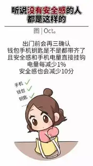 幽默段子集建议国内快餐店引用该包装每次吃薯条往上面挤番茄
