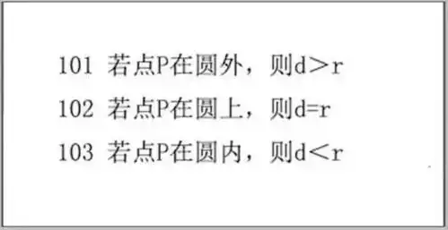 囊括哈尔滨市2018年中考数学全部公式定理图片,中考状元们都在转
