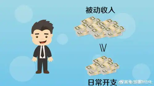 你是想月入两三千还是想财富自由
