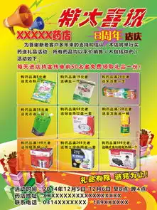 图片免费下载药店促销素材药店促销模板千图网

