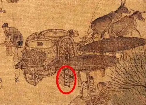 这样看清明上河图,很好玩
