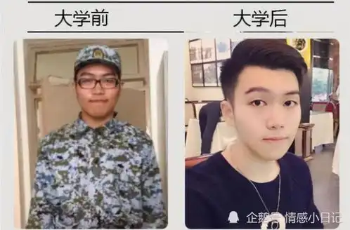 同学上大学前后对比照火了,堪比整形现场,简直判若两人
