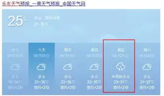 台风来了21号冷空气强对流天气风雨交加搞事情
