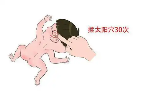 宝宝感冒鼻塞怎么推拿推拿手法图解

