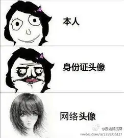 看这些图片你中枪了吗敢保证90中枪
