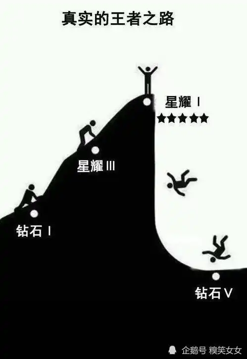 搞笑趣图当你30岁又没结婚,亲戚眼里的你
