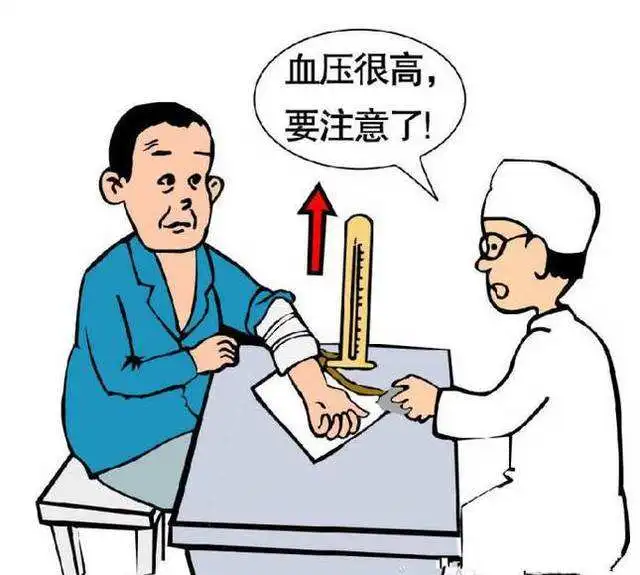 什么是高血压,怎么更好的预防
