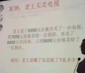 搞笑gif趣图今天过生日,刚进门女朋友就给我来个惊喜

