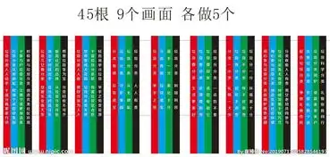 垃圾分类垃圾分类立柱牌图片
