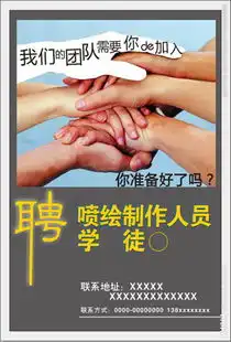 广告公司招聘海报图片
