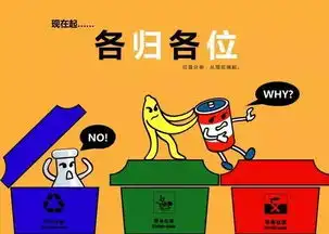 不分类的垃圾,真的很难搞丨探访东北三省最大的生活垃圾处理厂
