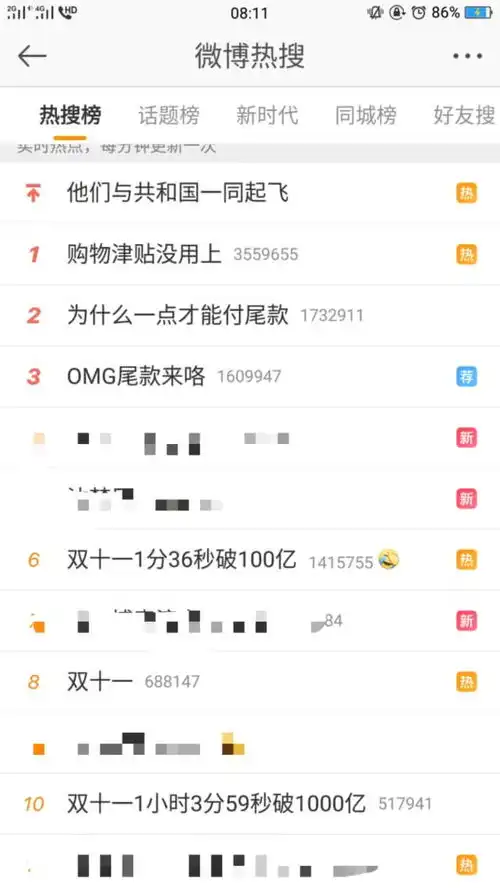 表情双十一盖楼,你的时间有多不值钱腾讯新闻表情
