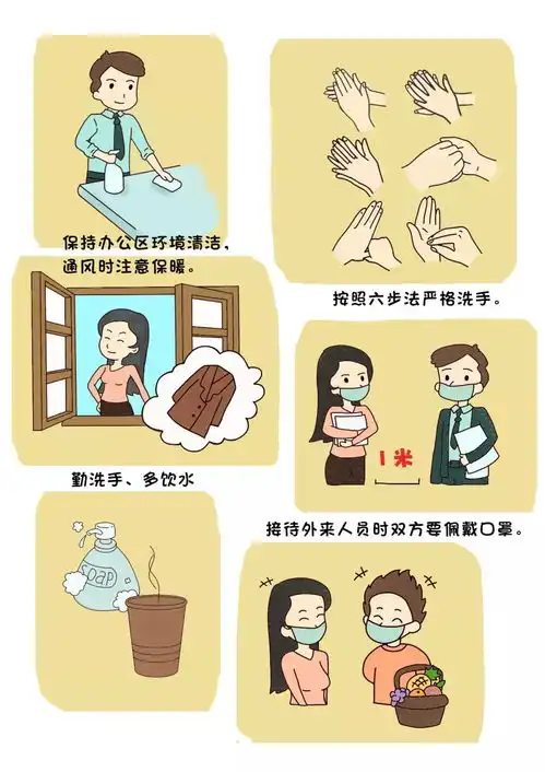 16张漫画教您工作场所如何防控当下疫情
