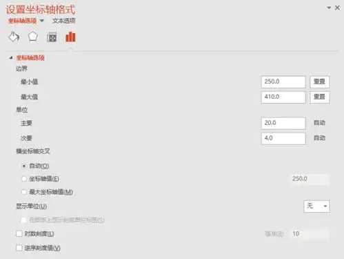 看了那么多发布会ppt,我学到了2个有趣的图表动画
