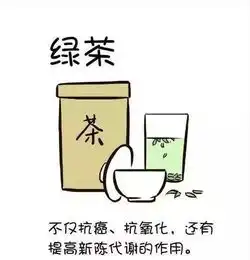 选对进食顺序,用较少的努力获得更好的减肥效果
