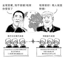 漫画图解川普访华大丰收双11中美企业买买买
