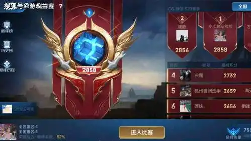 王者荣耀富婆到底有多狠玩家愤怒晒出1张2858分战绩截图
