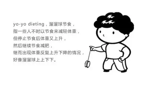卡里路真相管住嘴,迈开腿,这句话误导了多少人
